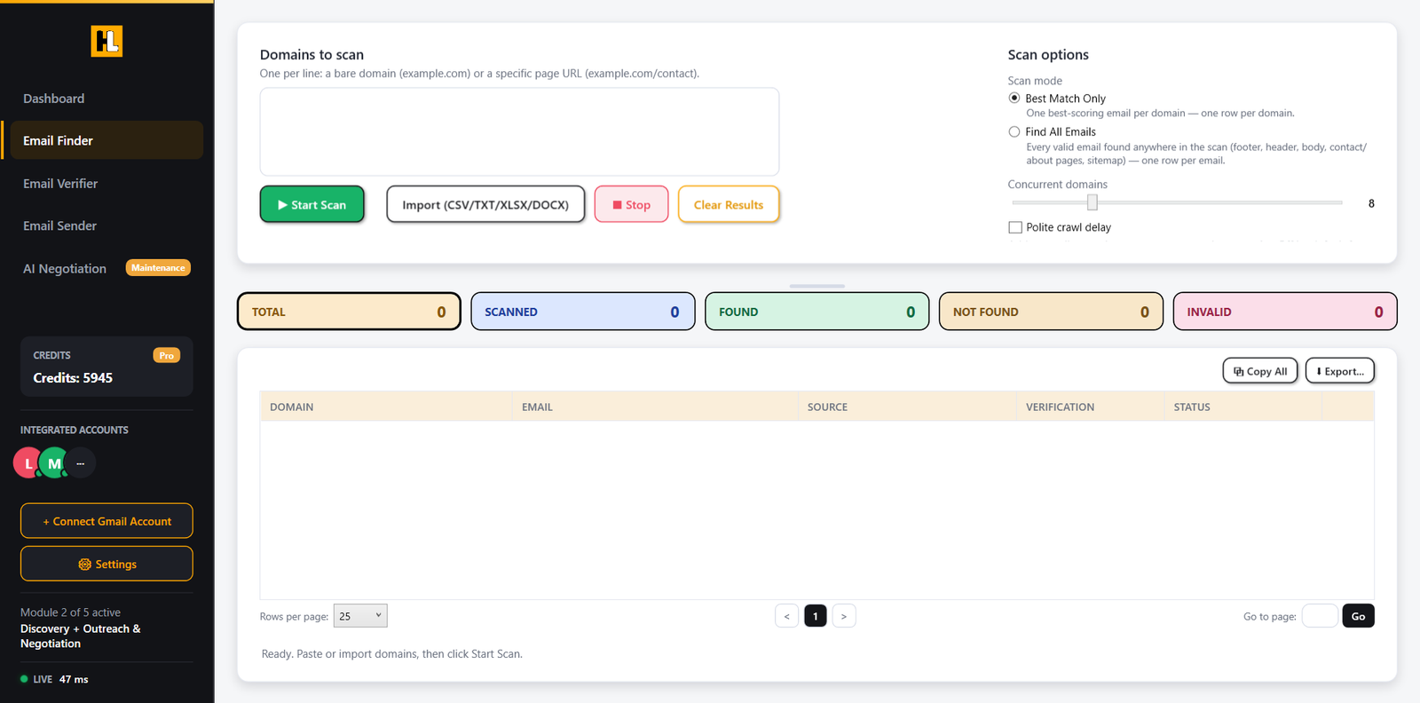 HarbiLeads Dashboard
